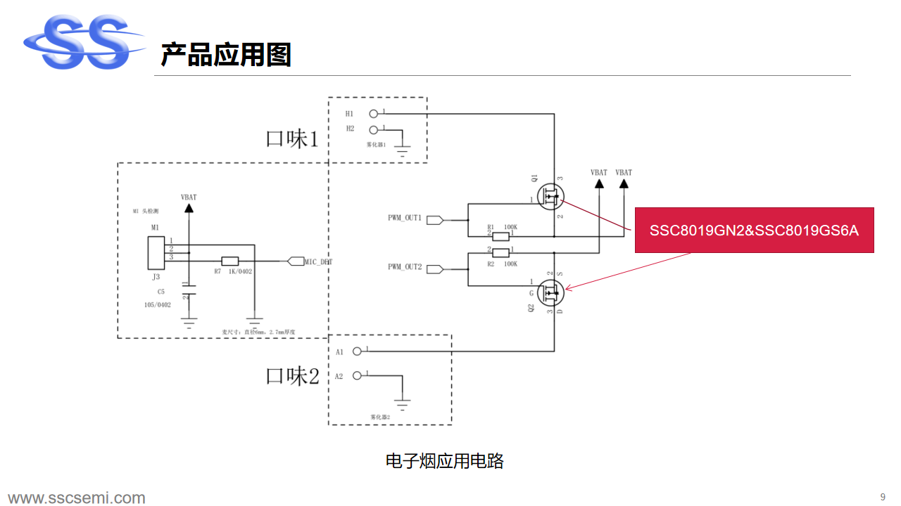 幻灯片9.png