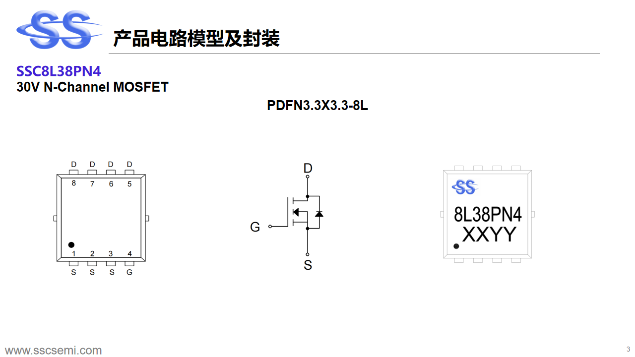 幻灯片3.png